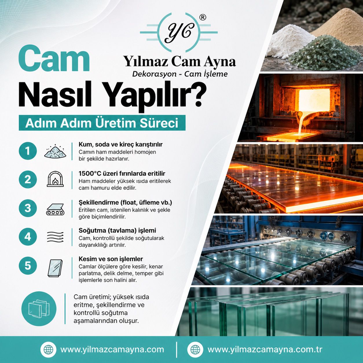 Cam Nasıl Yapılır? Adım Adım Üretim Süreci